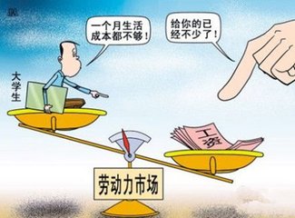 应届毕业生对职场期望值过高-应届毕业生 薪水