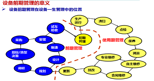 能源与人口关系_从能源看 崛起(2)